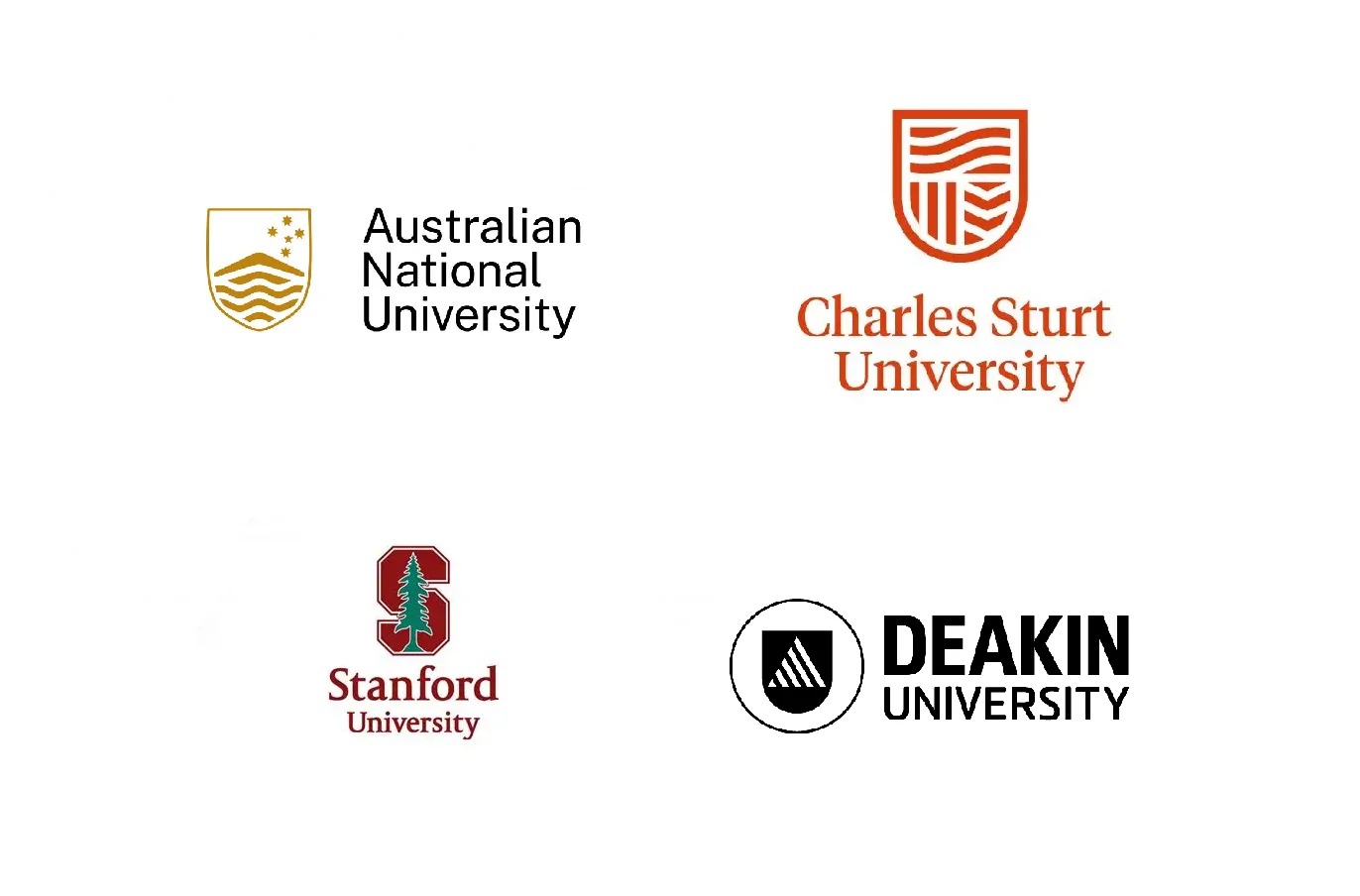 Logos of Australian National University, Charles Sturt University, Stanford University and Deakin University