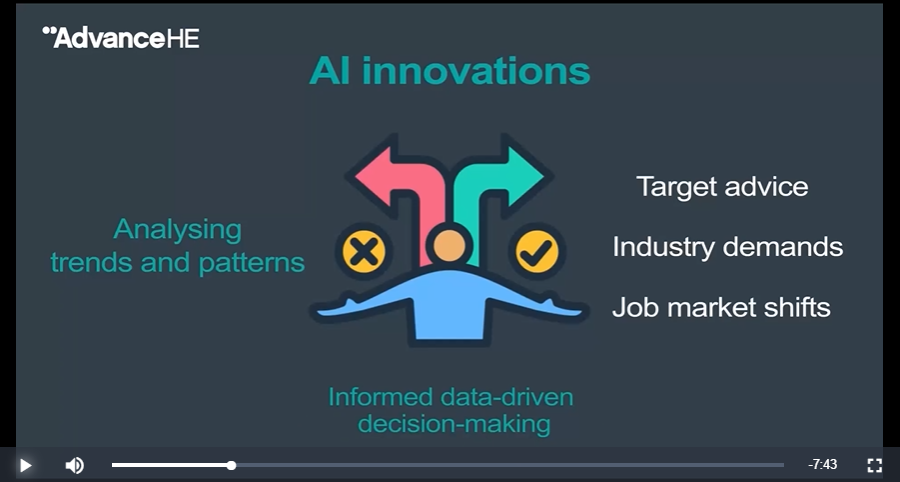 Harnessing AI to Enhance Employability Screencast
