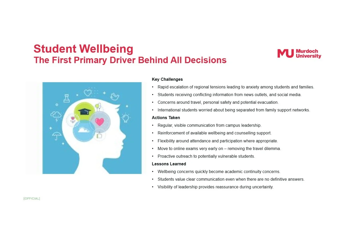 Student wellbeing