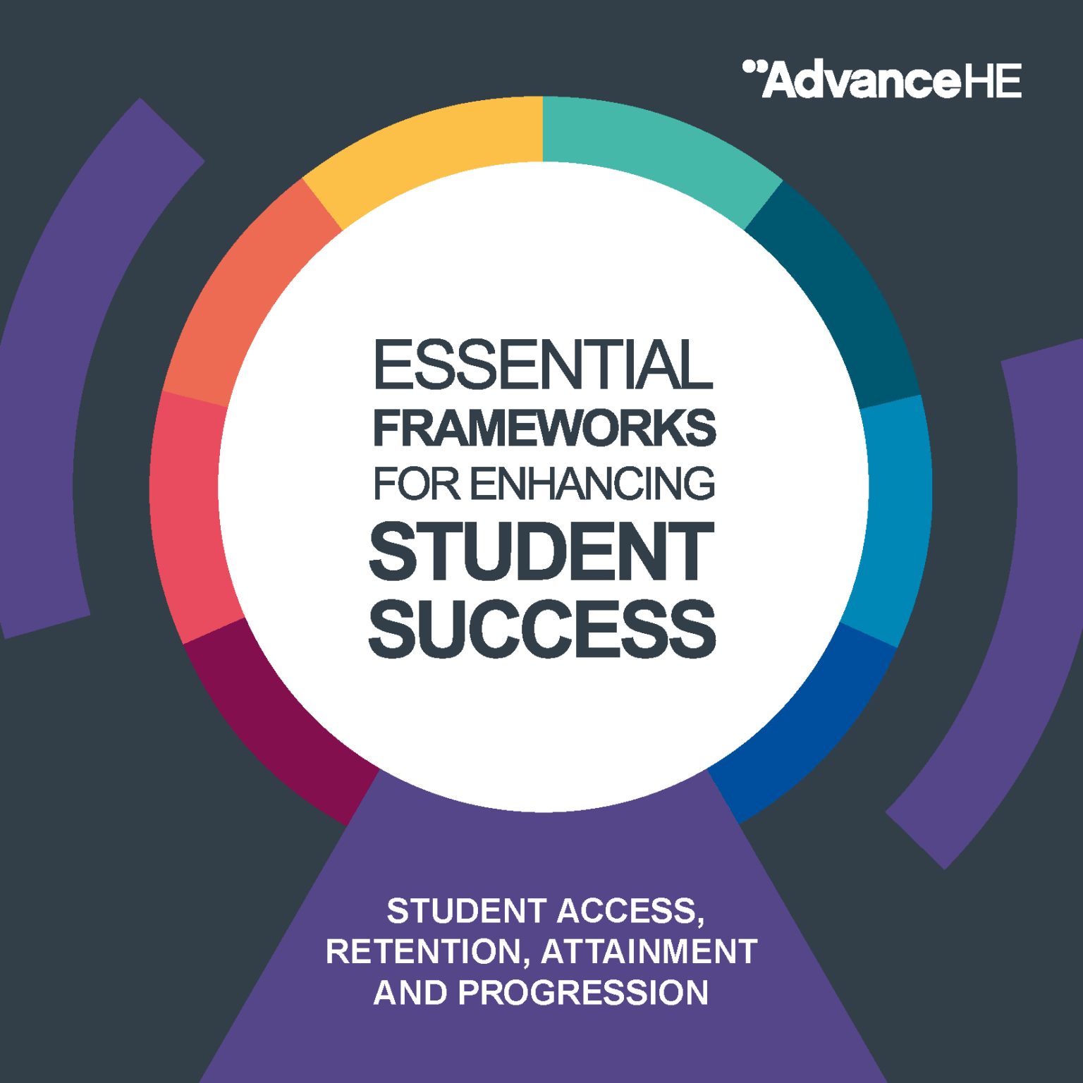 Student Performance Framework Essential Frameworks for Enhancing Student Success - Advance HE Global